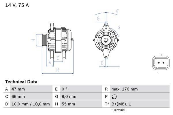 Buy Bosch 0 986 042 191 at a low price in United Arab Emirates!