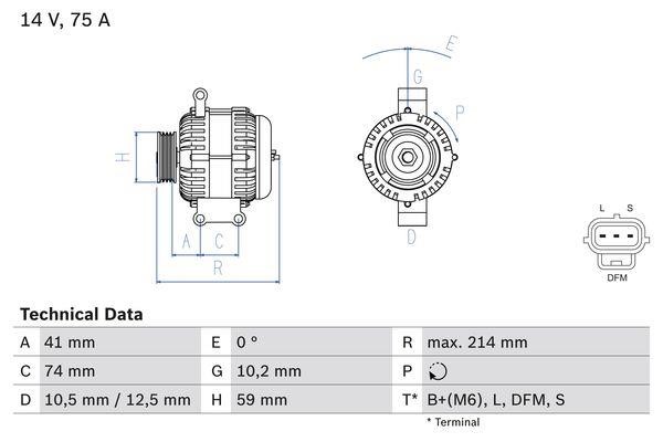 Buy Bosch 0 986 042 650 at a low price in United Arab Emirates!
