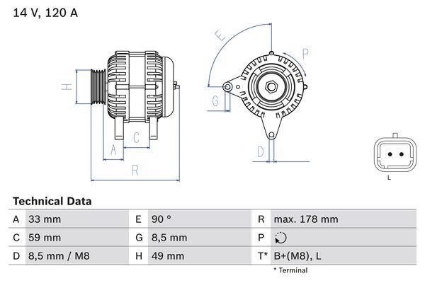 Buy Bosch 0 986 045 241 at a low price in United Arab Emirates!
