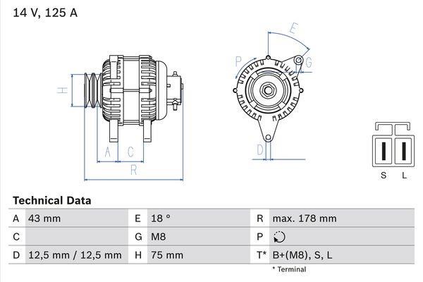 Buy Bosch 0 986 045 611 at a low price in United Arab Emirates!