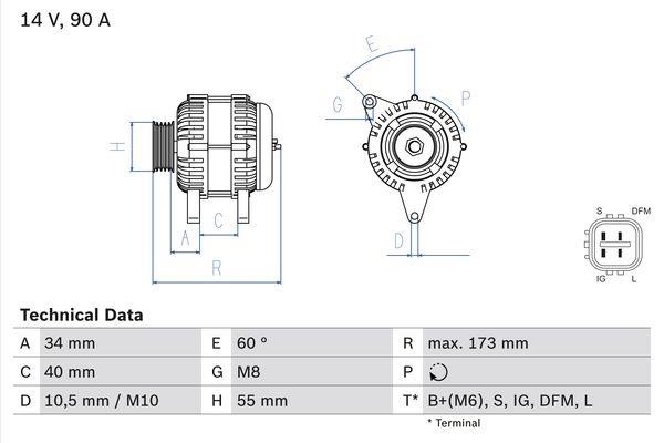 Buy Bosch 0 986 046 110 at a low price in United Arab Emirates!
