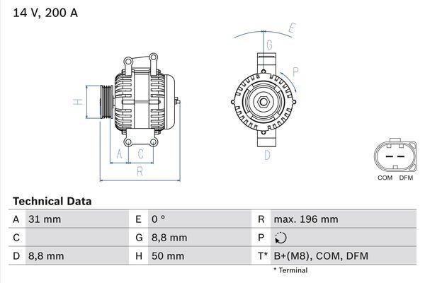 Buy Bosch 0 986 047 490 at a low price in United Arab Emirates!
