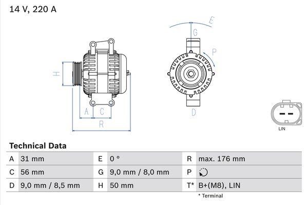 Buy Bosch 0 986 047 640 at a low price in United Arab Emirates!