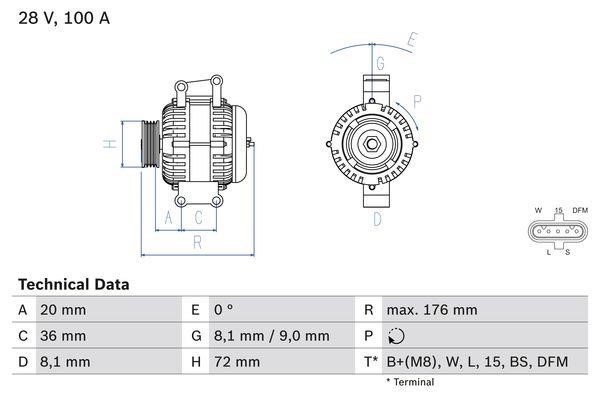Buy Bosch 0 986 047 820 at a low price in United Arab Emirates!