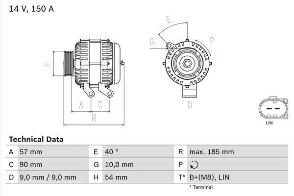 Buy Bosch 0 986 047 930 at a low price in United Arab Emirates!