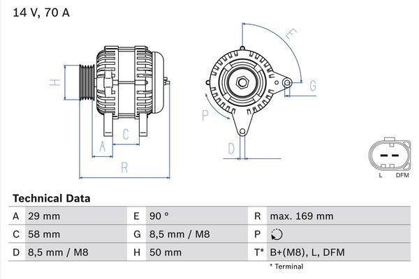 Buy Bosch 0 986 048 891 at a low price in United Arab Emirates!