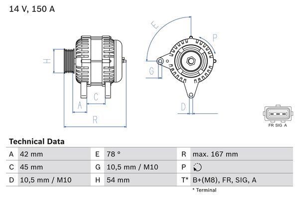 Buy Bosch 0 986 049 071 at a low price in United Arab Emirates!