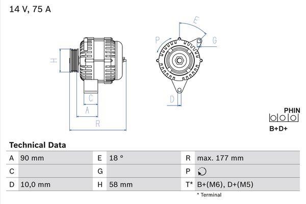 Buy Bosch 0 986 049 111 at a low price in United Arab Emirates!