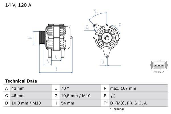 Buy Bosch 0 986 049 171 at a low price in United Arab Emirates!