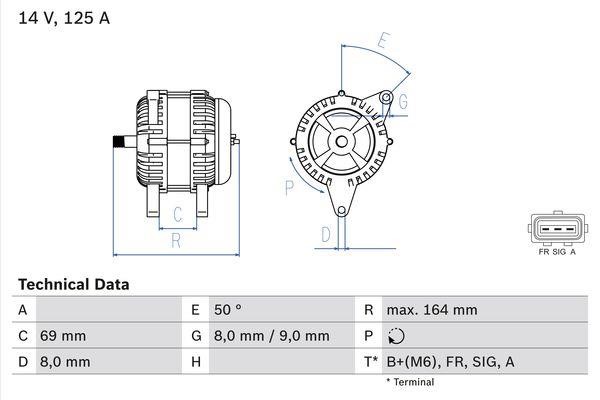 Buy Bosch 0 986 049 181 at a low price in United Arab Emirates!