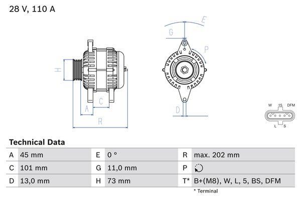 Buy Bosch 0 986 049 350 at a low price in United Arab Emirates!