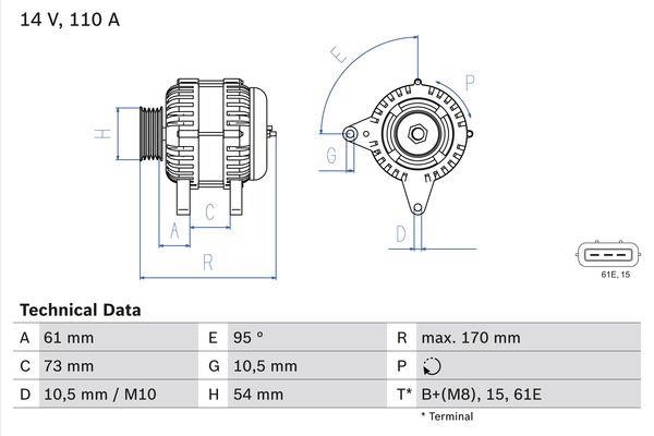 Buy Bosch 0 986 049 430 at a low price in United Arab Emirates!