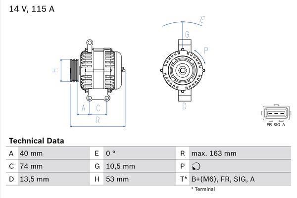 Buy Bosch 0 986 049 520 at a low price in United Arab Emirates!