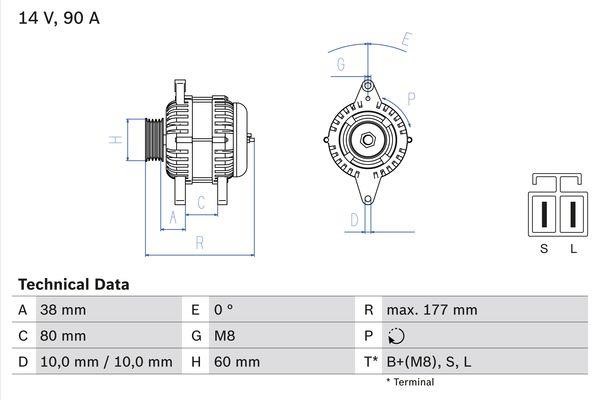 Buy Bosch 0 986 049 800 at a low price in United Arab Emirates!