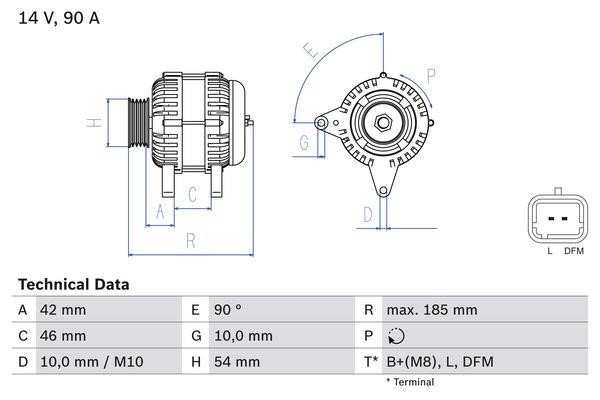 Buy Bosch 0 986 080 190 at a low price in United Arab Emirates!