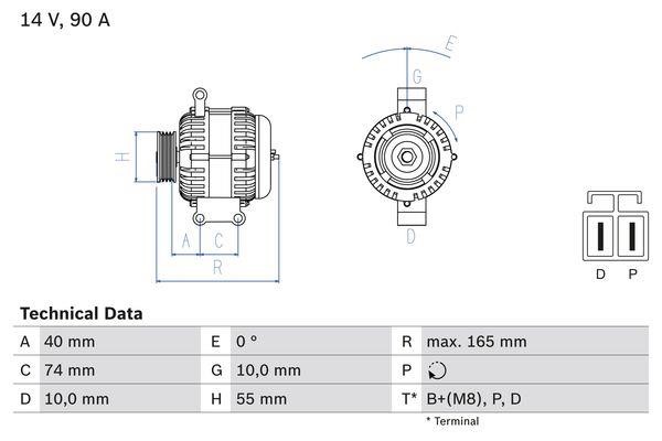 Buy Bosch 0 986 080 320 at a low price in United Arab Emirates!