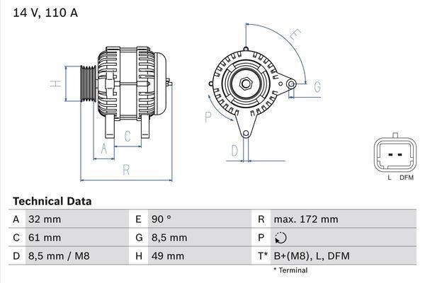 Buy Bosch 0 986 080 330 at a low price in United Arab Emirates!