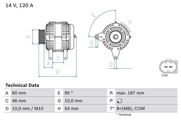 Buy Bosch 0 986 080 350 at a low price in United Arab Emirates!
