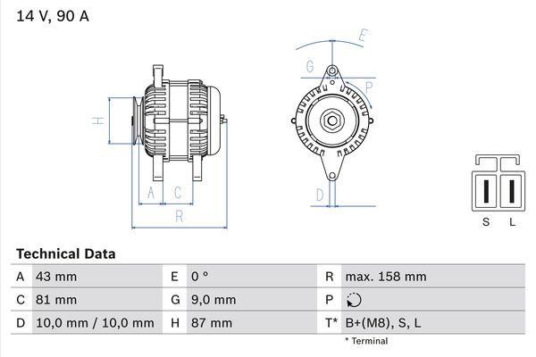 Buy Bosch 0 986 080 430 at a low price in United Arab Emirates!