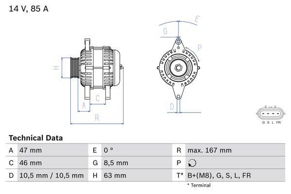 Buy Bosch 0 986 080 480 at a low price in United Arab Emirates!