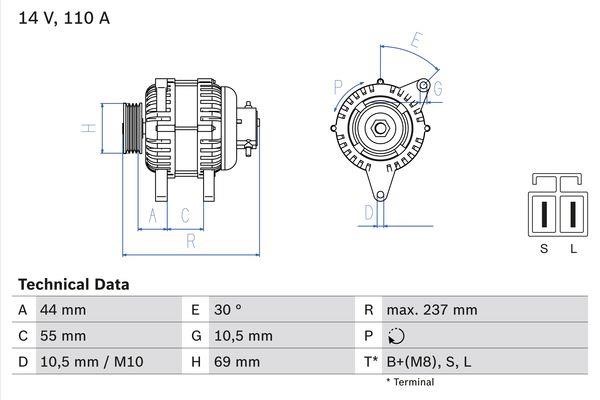 Buy Bosch 0 986 080 640 at a low price in United Arab Emirates!