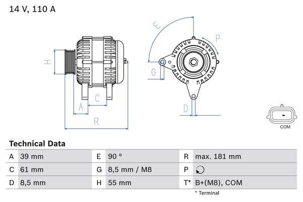 Buy Bosch 0 986 080 800 at a low price in United Arab Emirates!