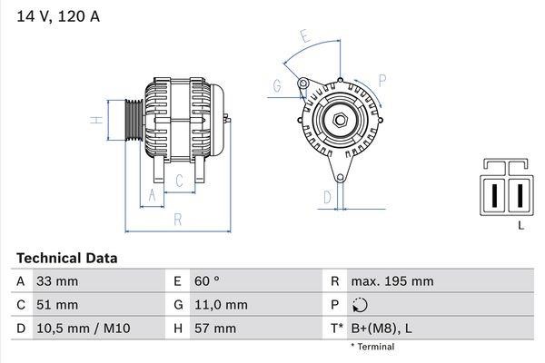 Buy Bosch 0 986 081 060 at a low price in United Arab Emirates!