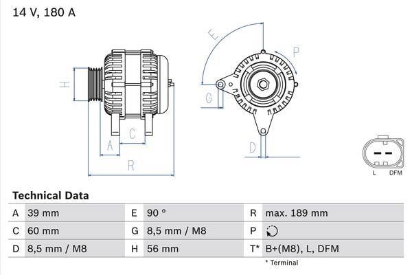 Buy Bosch 0 986 081 230 at a low price in United Arab Emirates!