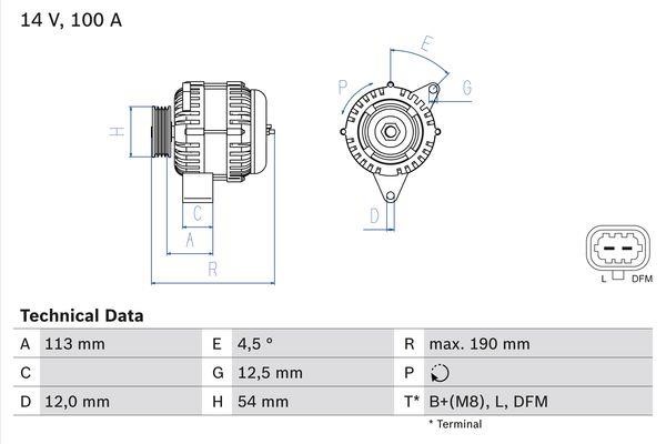 Buy Bosch 0 986 081 410 at a low price in United Arab Emirates!
