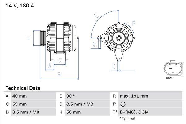 Buy Bosch 0 986 081 890 at a low price in United Arab Emirates!