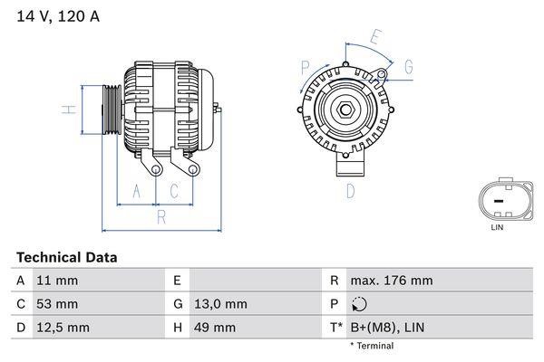 Buy Bosch 0 986 082 220 at a low price in United Arab Emirates!