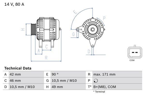 Buy Bosch 0 986 082 740 at a low price in United Arab Emirates!
