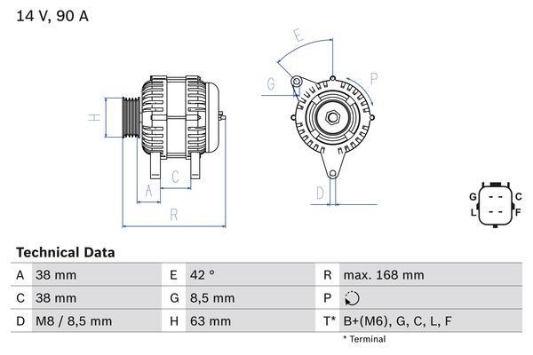 Alternator Honda FIT: 0986082790 Bosch Alternator