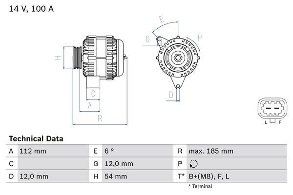 Buy Bosch 0 986 083 450 at a low price in United Arab Emirates!