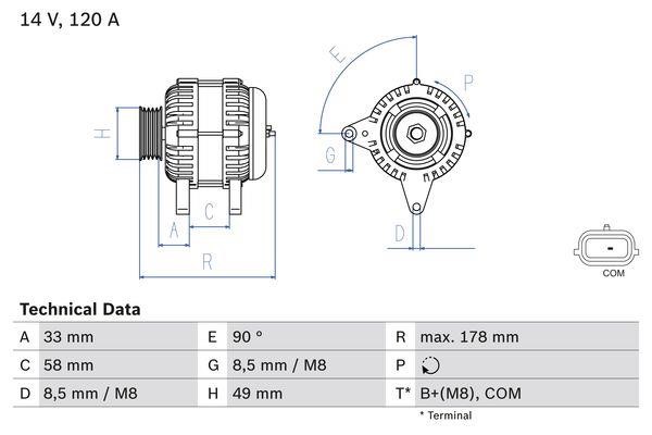 Buy Bosch 0 986 084 100 at a low price in United Arab Emirates!