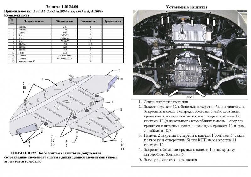 Engine protection Kolchuga standard 1.0124.00 for Audi (Gear box, radiator) Kolchuga 1.0124.00