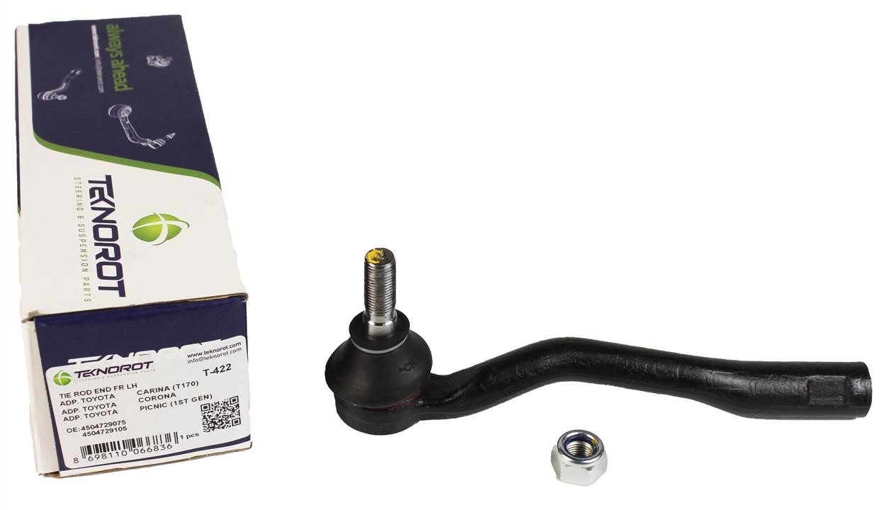 Buy Teknorot T-422 at a low price in United Arab Emirates!