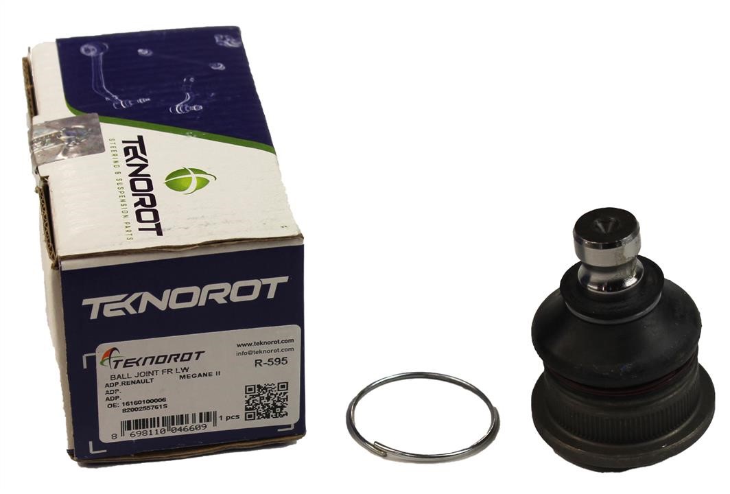 Buy Teknorot R-595 at a low price in United Arab Emirates!