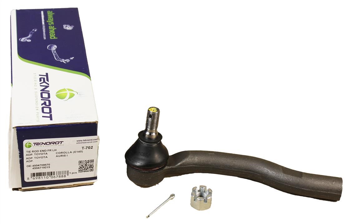 Buy Teknorot T-702 at a low price in United Arab Emirates!