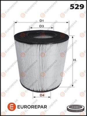Car air filter Alfa Romeo Giulietta: 1613720880 Eurorepar Air filter