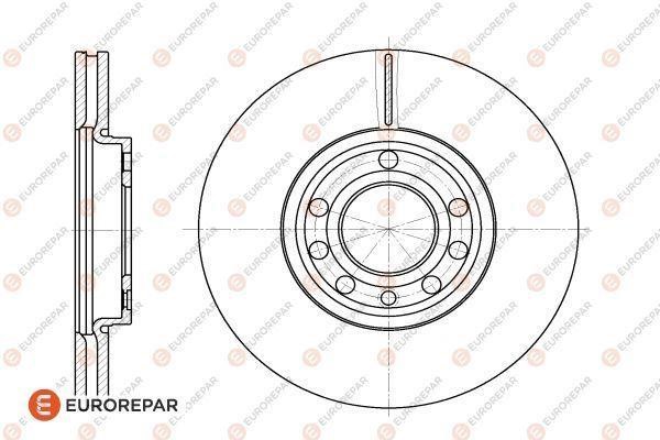 Eurorepar 1618871480 Front brake disc ventilated 1618871480