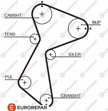 Eurorepar 1633138580 Timing belt 1633138580