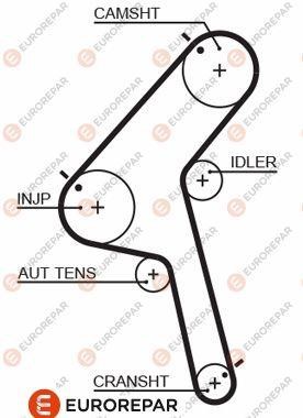 Eurorepar 1633143580 Timing belt 1633143580