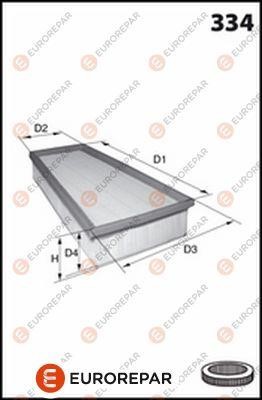 Air filter Eurorepar 1667447780