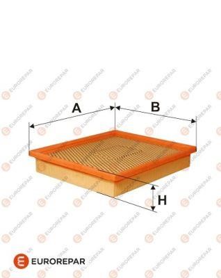 Air filter Eurorepar E147084