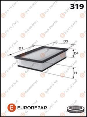 Air filter Eurorepar E147333