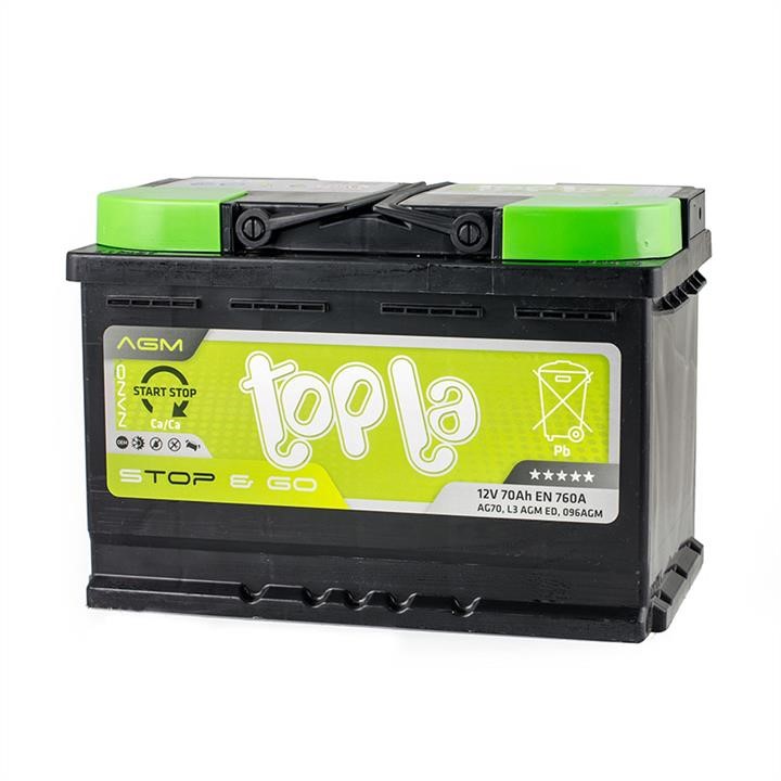 Buy Topla 114070 at a low price in United Arab Emirates!