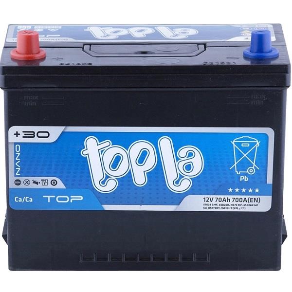 Buy Topla 118970 at a low price in United Arab Emirates!