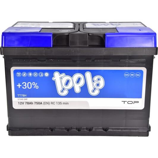 Buy Topla 118678 at a low price in United Arab Emirates!