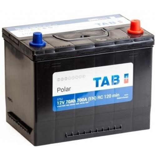 Buy TAB 246870 at a low price in United Arab Emirates!